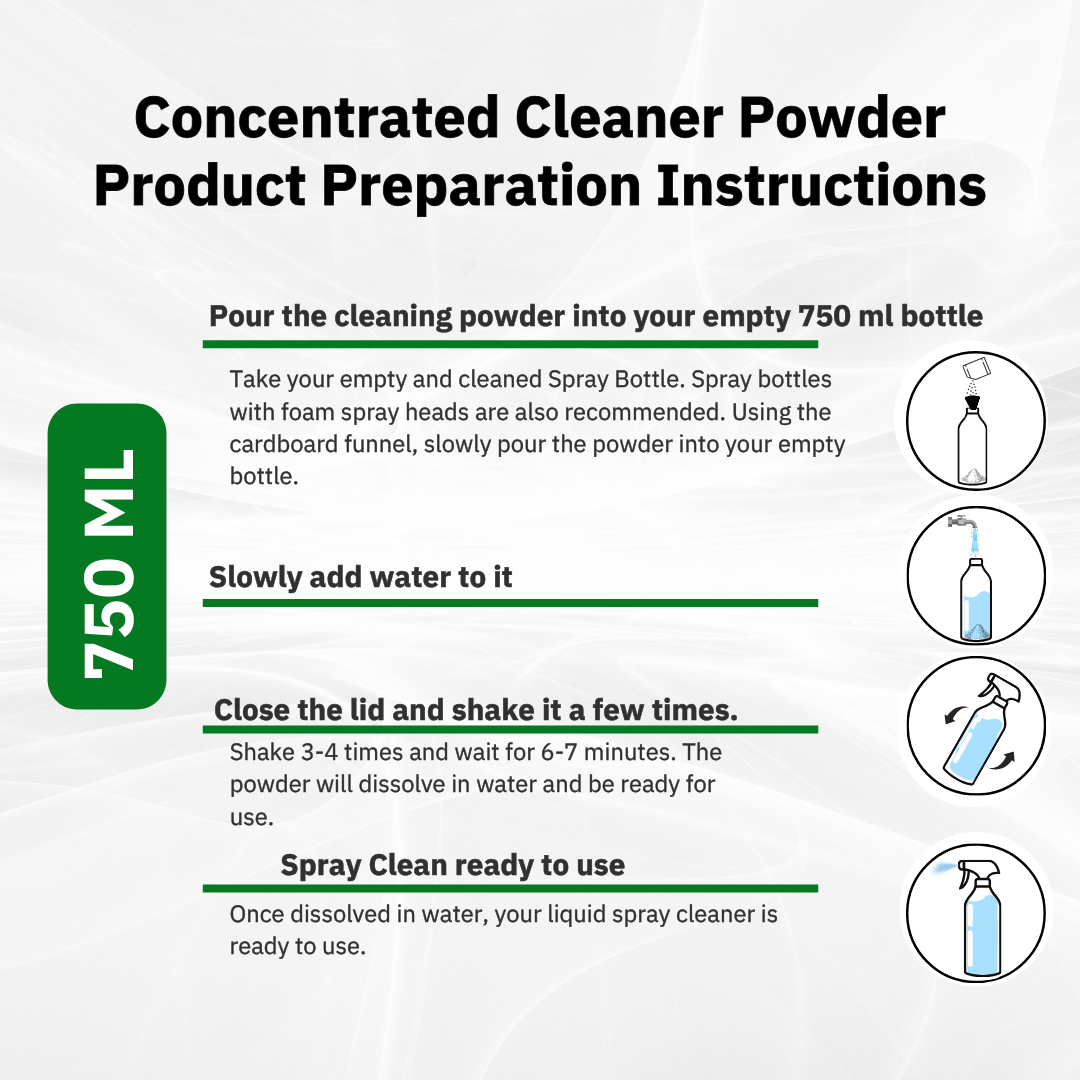 How to Use Miel Powder Concentrated Powder Foam Spray by Miel Kimya